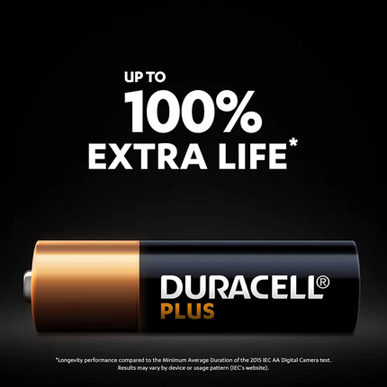 Duracell Plus Power AA AAA Batteries LR06 LR03 Alkaline Long Lasting | Far Expir