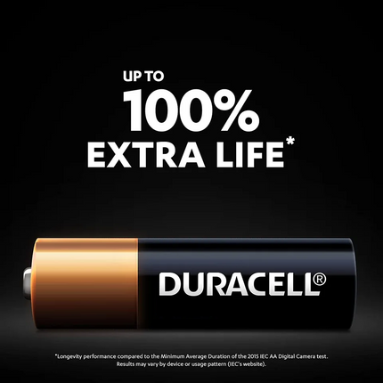 Duracell Original AA AAA Batteries Alkaline Power LR03, LR6 Long Lasting Expiry