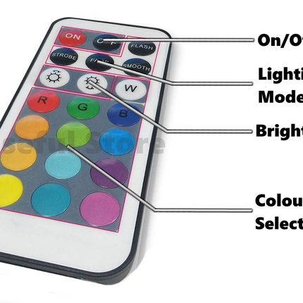 RGB Remote Control LED Light Pack of 4 -  16 Various Colour  Modes Wireless